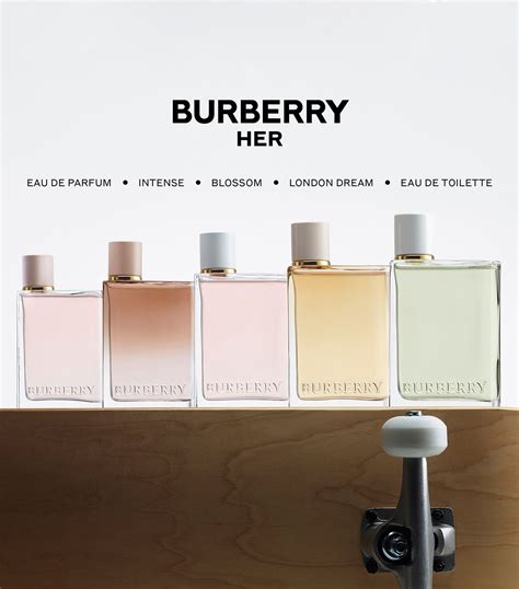 burberry her eau de parfum bewertung|Burberry perfume her collection.